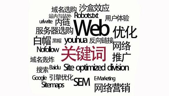 蒙阴关键词挖掘工具