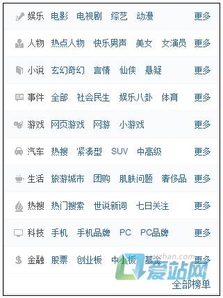 蒙阴如何挖掘热门长尾关键词