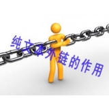 蒙阴纯文本外链对于网站排名的作用