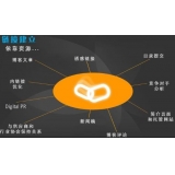 蒙阴什么样的外链才是高价值的外链