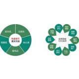 蒙阴SEO关键词排名为何越来越难做了