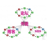 蒙阴SEO发外链的作用